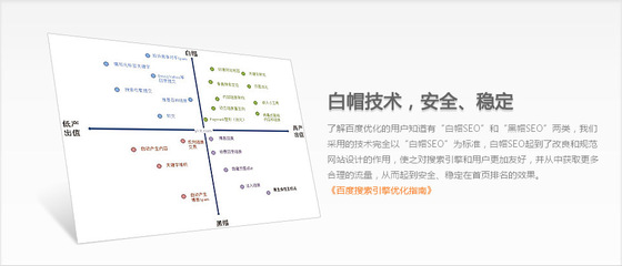 廊坊市百首網(wǎng)絡(luò)技術(shù) 專(zhuān)業(yè)企業(yè)建站與網(wǎng)站設(shè)計(jì)服務(wù)解析